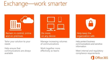 Microsoft online Exchange